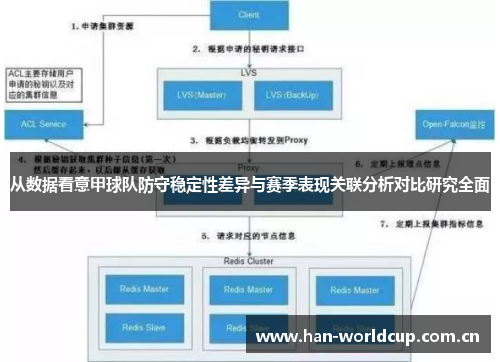从数据看意甲球队防守稳定性差异与赛季表现关联分析对比研究全面